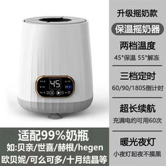 Smart Electric Baby Formula Mixer and Blender Machine